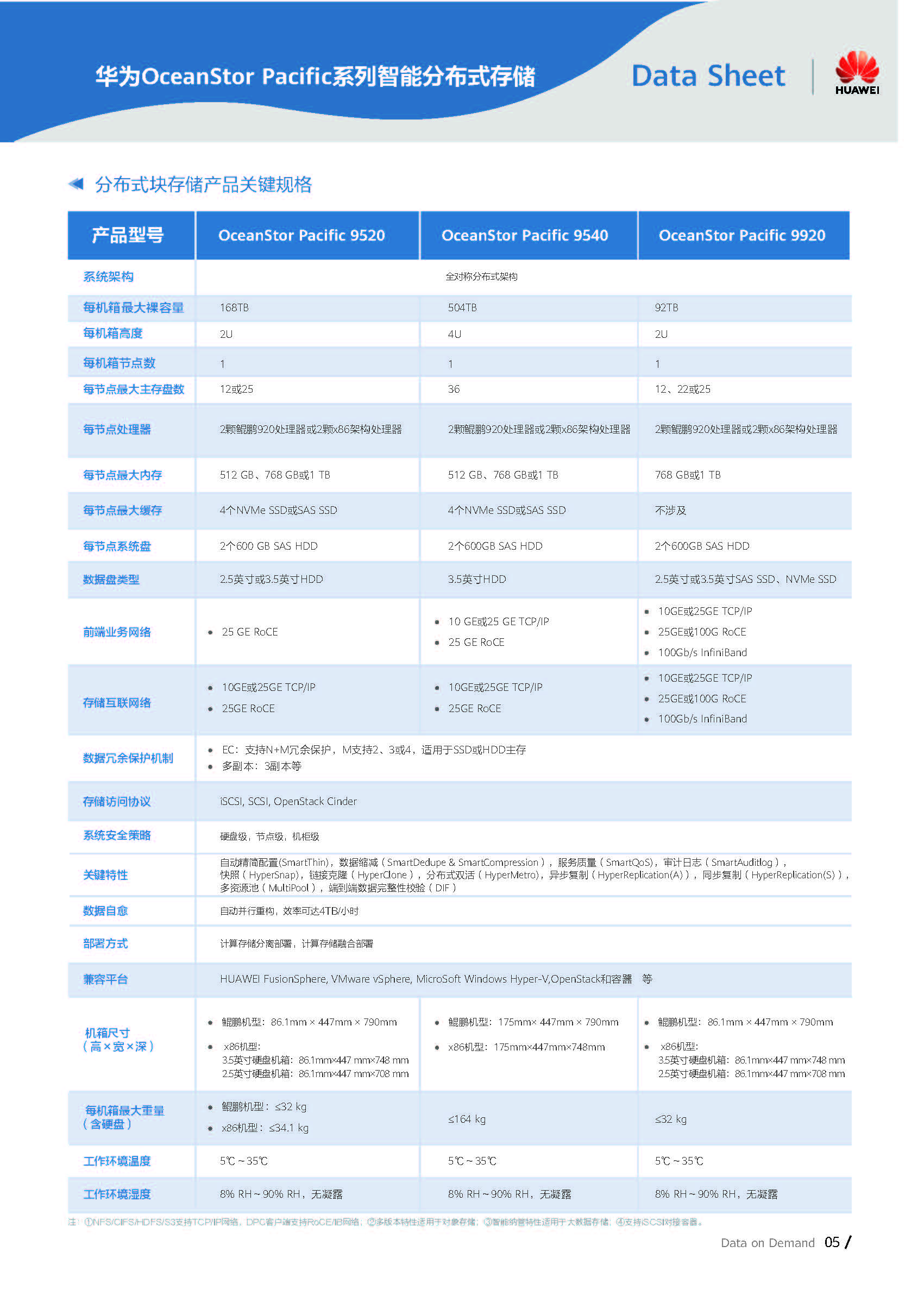 OceanStor Pacific 9950高密性能型分布式存储