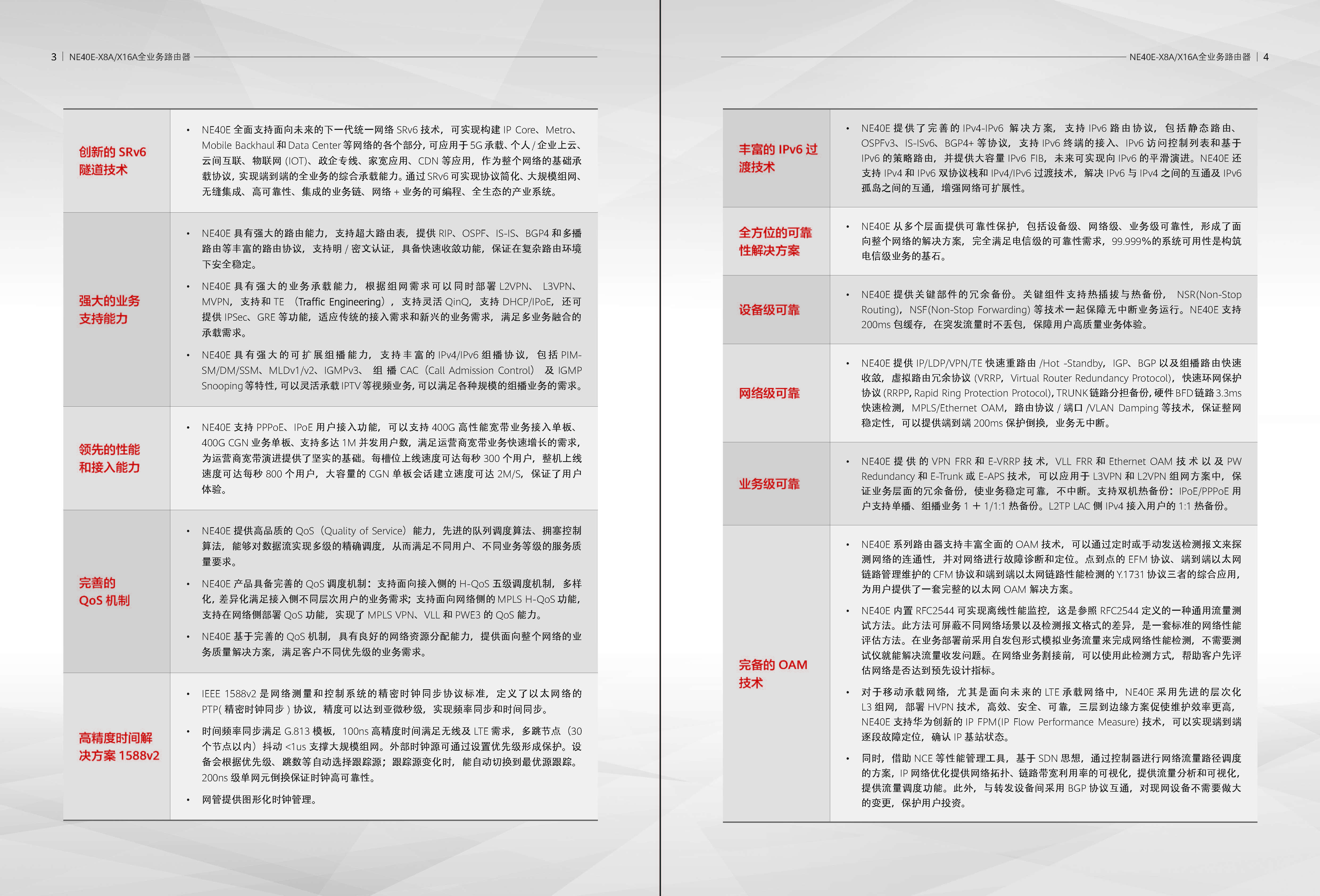 NetEngine 40E系列