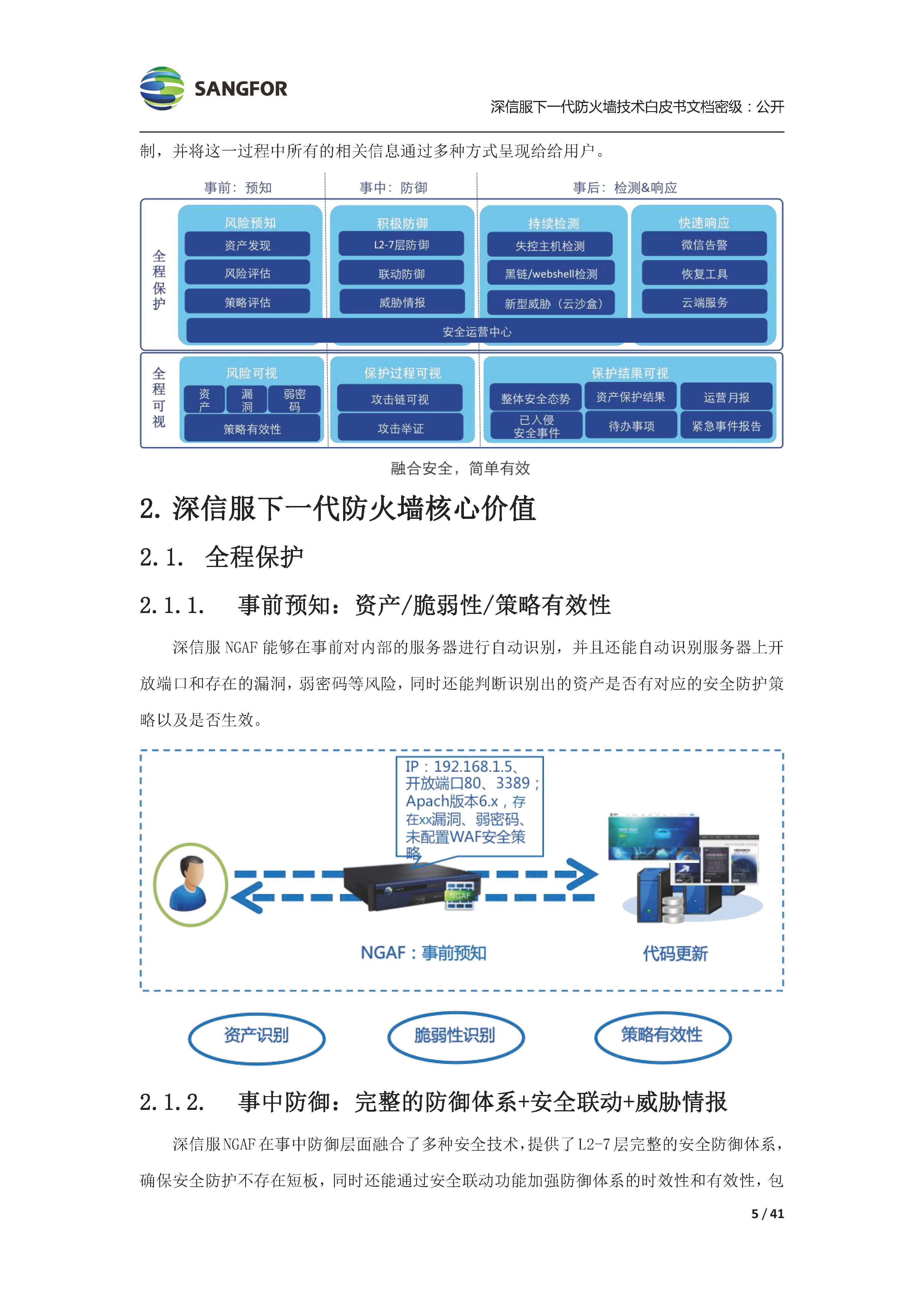 下一代防火墙AF