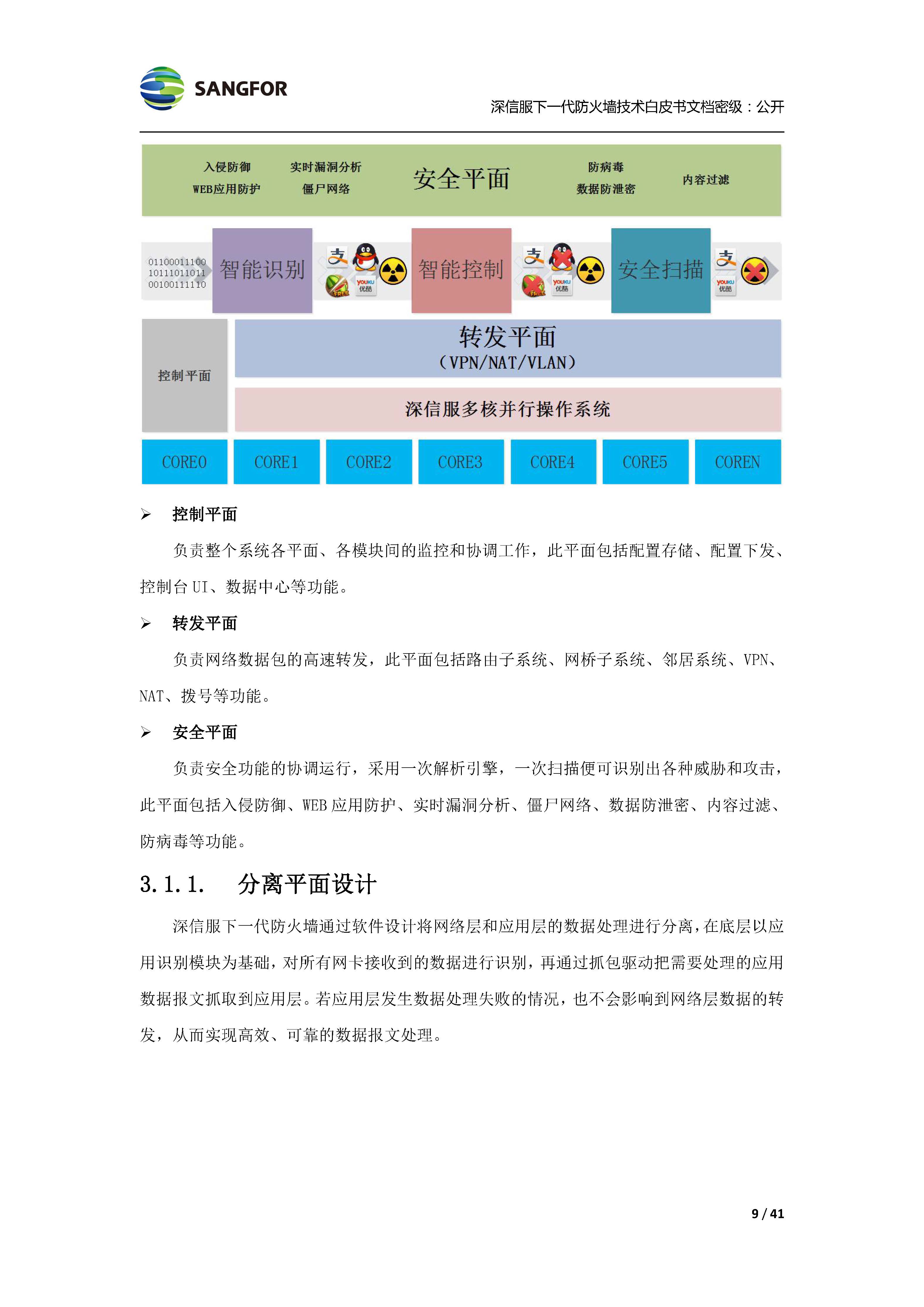 下一代防火墙AF