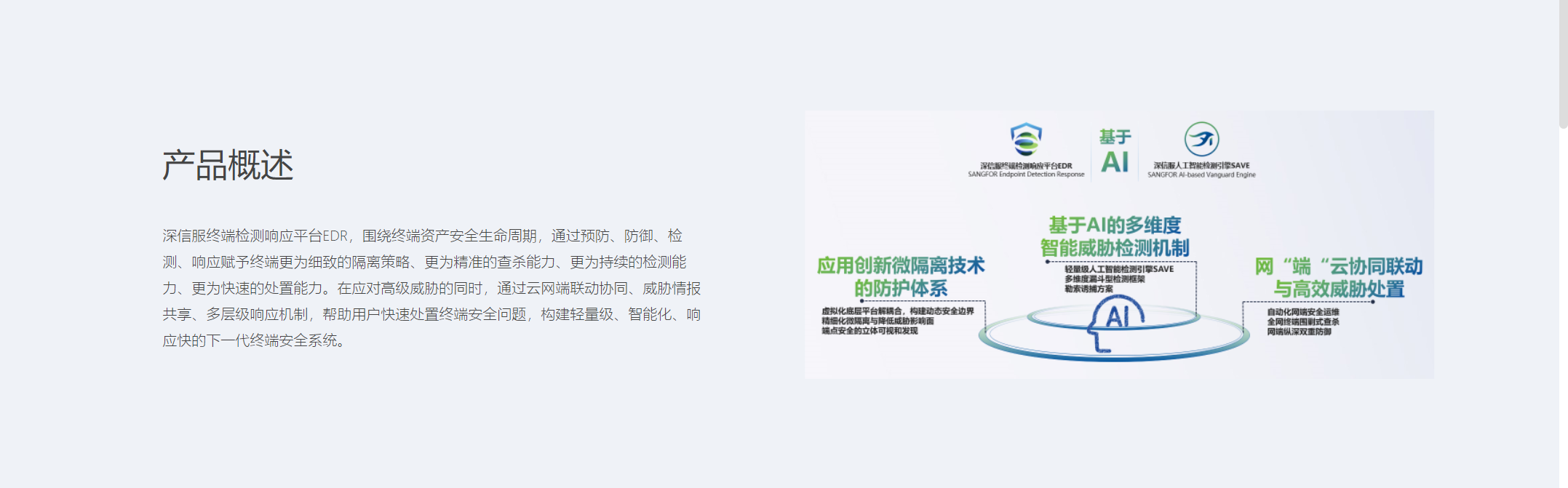 深信服终端检测响应平台EDR