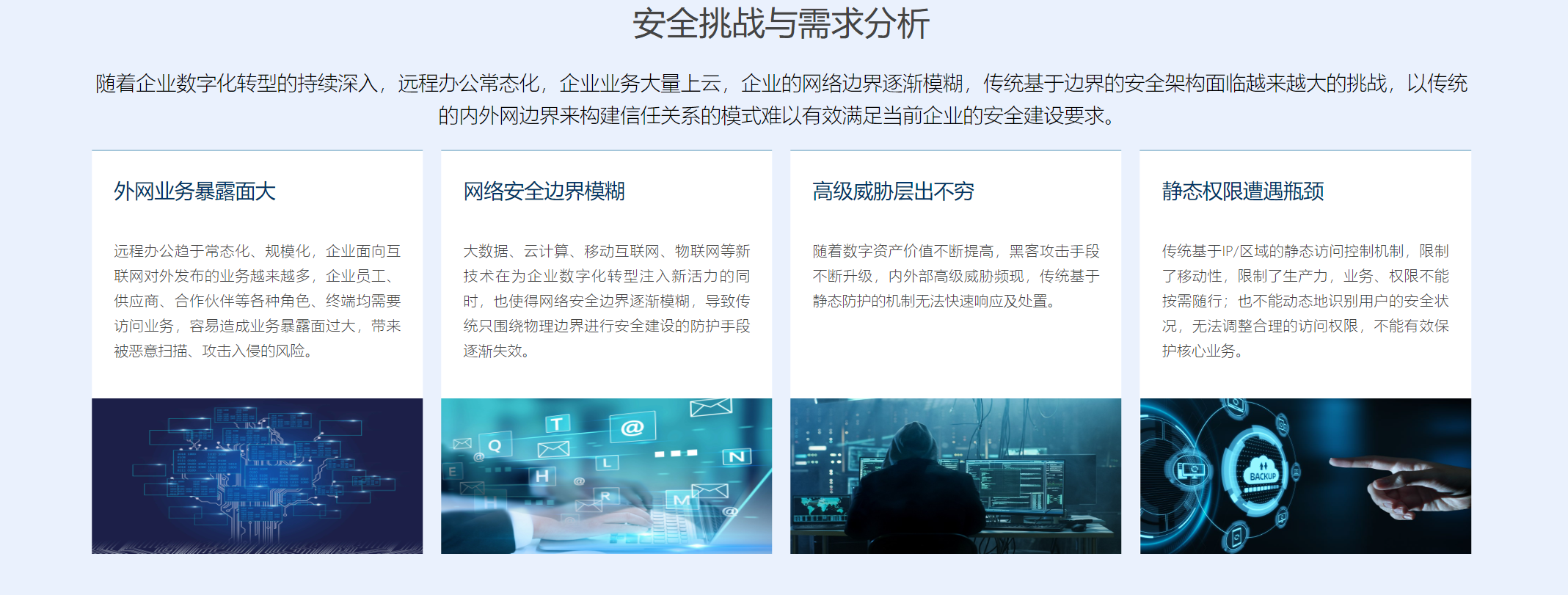 零信任访问控制系统aTrust